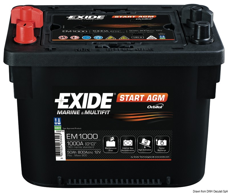 EXIDE Batterien Maxxima mit AGM-Technologie