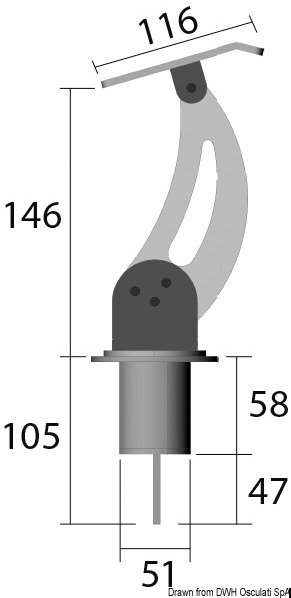 Universalhalterung für Tender