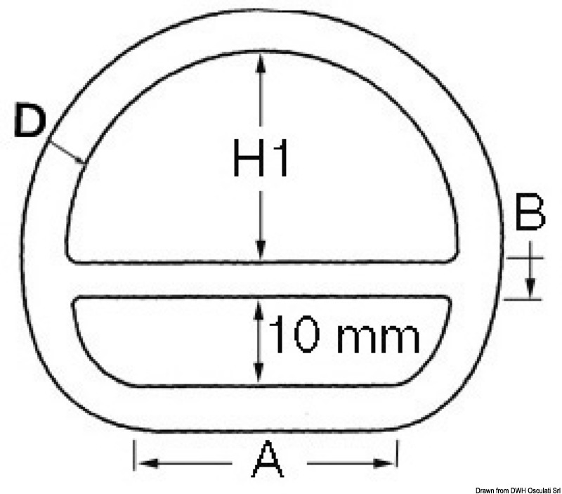 D-Ring mit Querstange für Zurrgurte