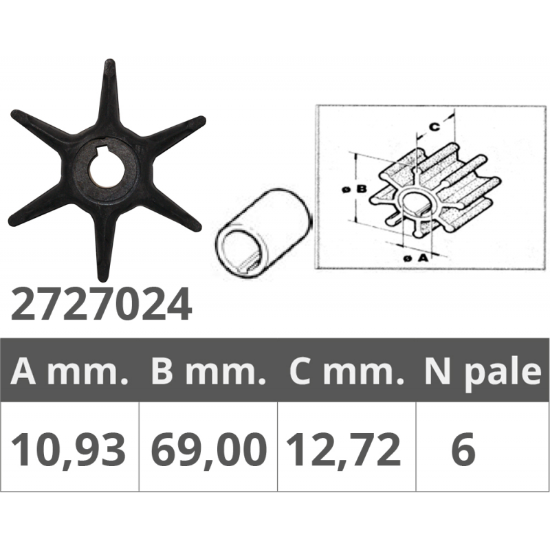 AUSSENBORDER IMPELLER JOHNSON/EV. 2T 3-7,5 HP