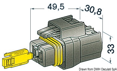 Wasserdichte Steckverbindungen