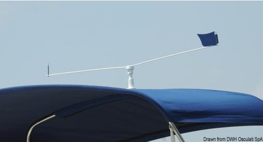 STOPGULL Halterung für Sonnenverdecke und Steuerkonsole