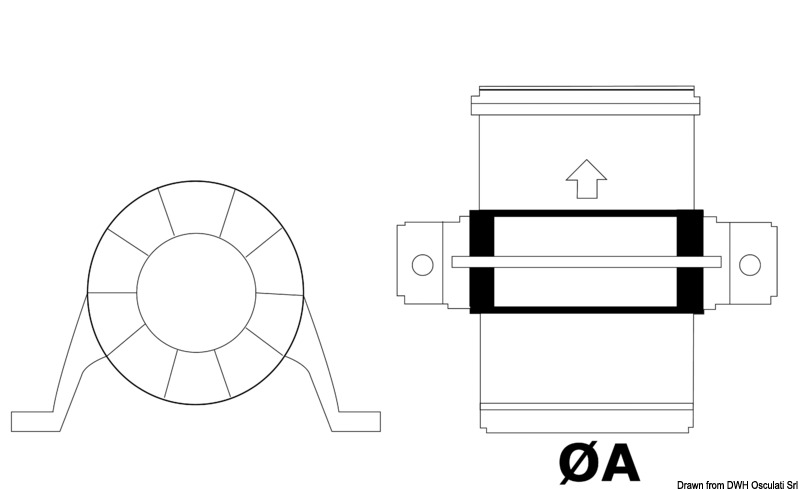 Axiales Absaug- und Lüftungsgebläse ATTWOOD Turbo