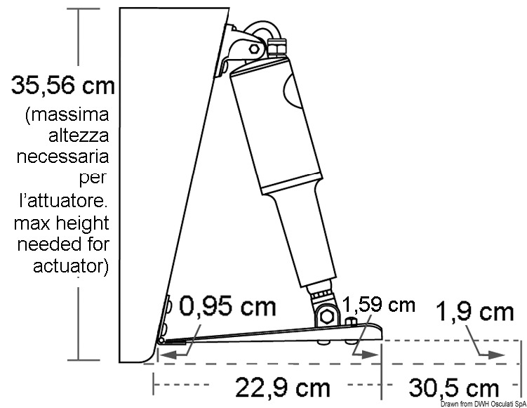 LENCO Set Lagekorrektoren Standard Mount