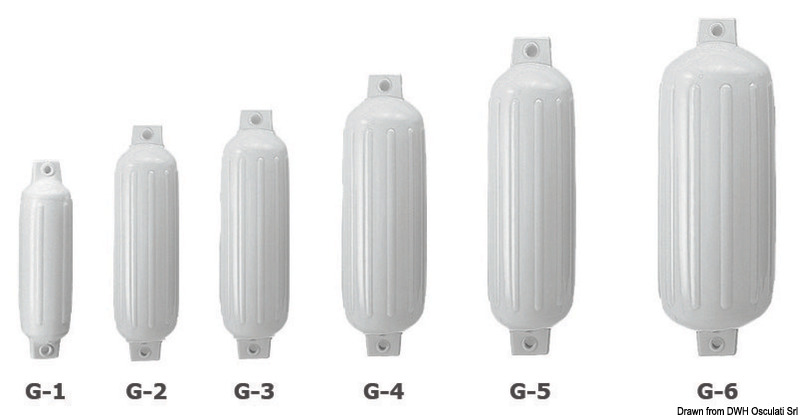 POLYFORM Fender Serie G