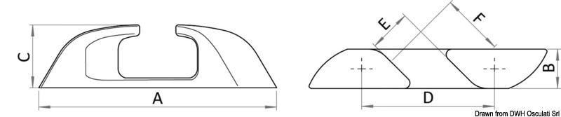 Eckige Lippklampen aus Edelstahl, Serie Capri