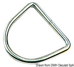 D-Ring