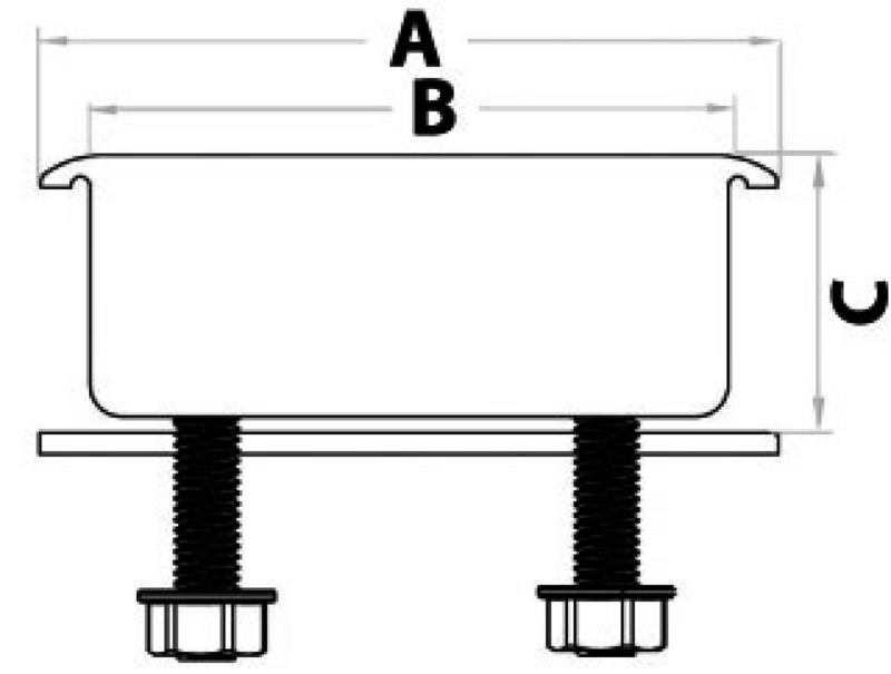 Flush Deck Kraftabnahme