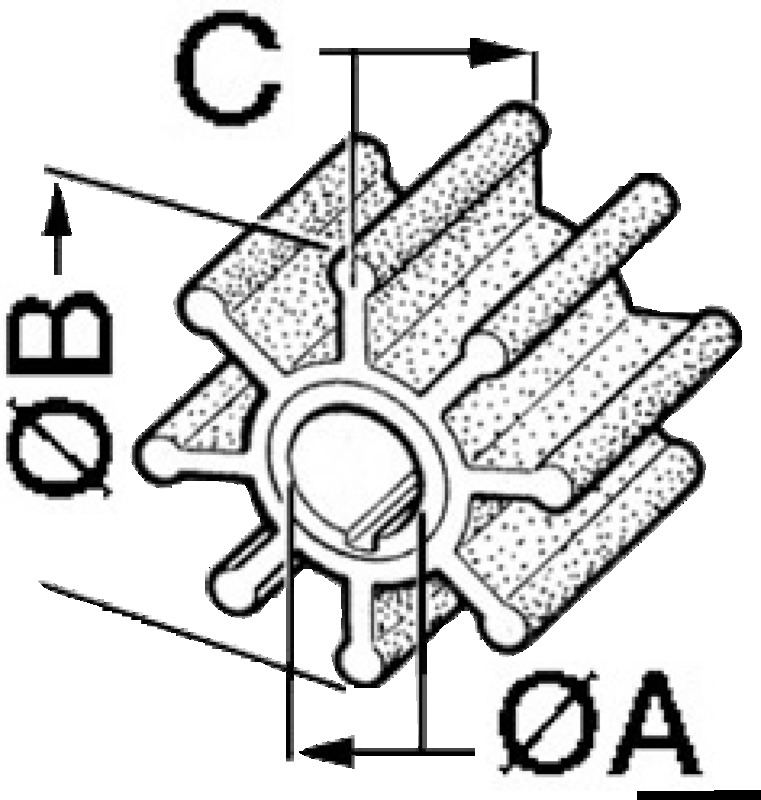 Für Außenborder von Johnson/Evinrude