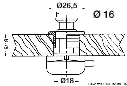 Version "Flat"
