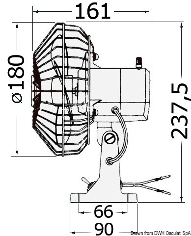 Schwenkbarer Ventilator von TMC