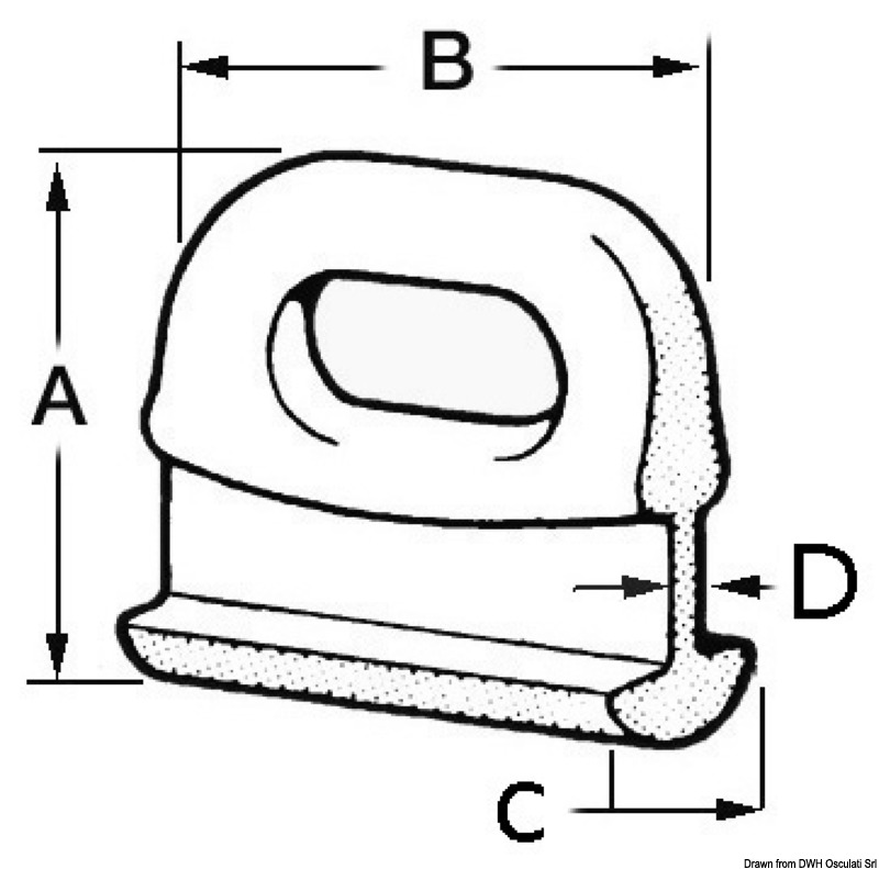 Mastrutscher für Besan