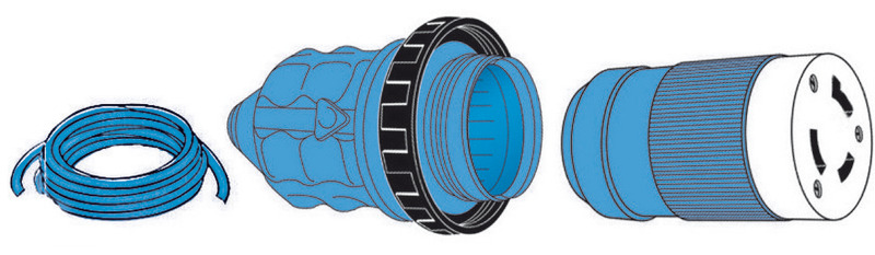 Serie Steckdose + Stecker 50A, wasserdicht
