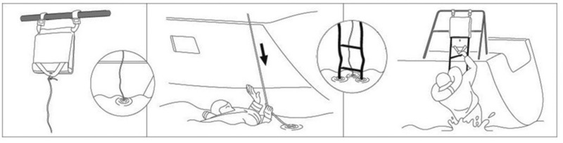 Rettungsleiter nach ISO 15085