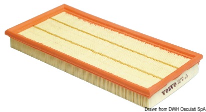 Volvo - Panel Luftfilter