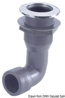 Borddurchlass