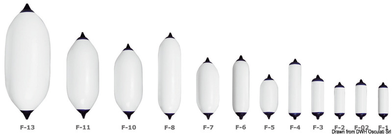 POLYFORM Fender Serie F