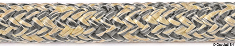 Doppelt geflochten aus hochfestem Kevlar® und Polyester
