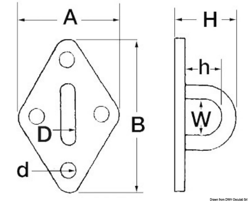 Rautenförmige Augplatten