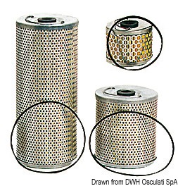 SOLAS Ersatzfilter für Dieselfilter