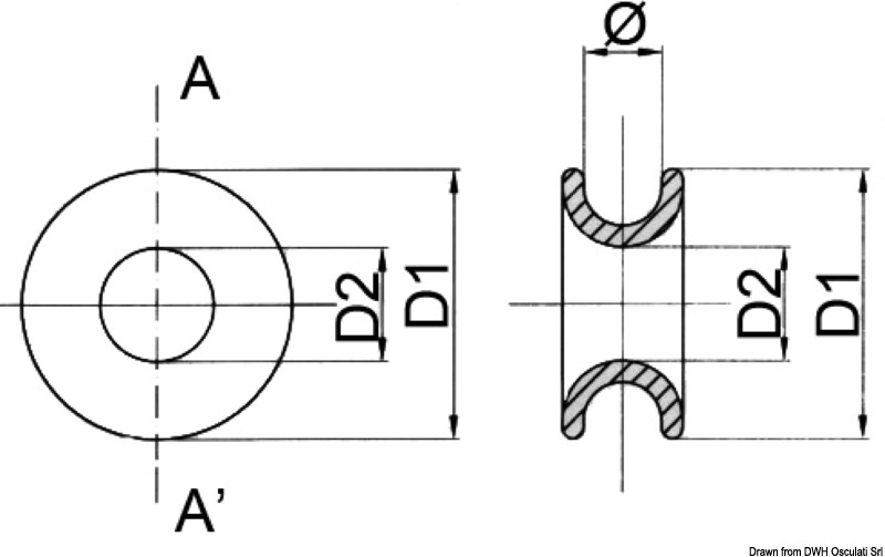 Reibungsmindernde Ringe
