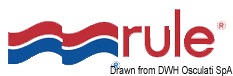 Maxi-Tauchpumpen “RULE 3700 und 4000