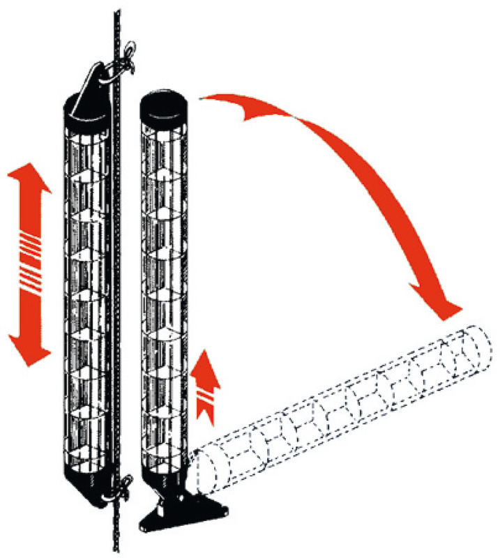 SUPERCOMPACT Radarreflektoren