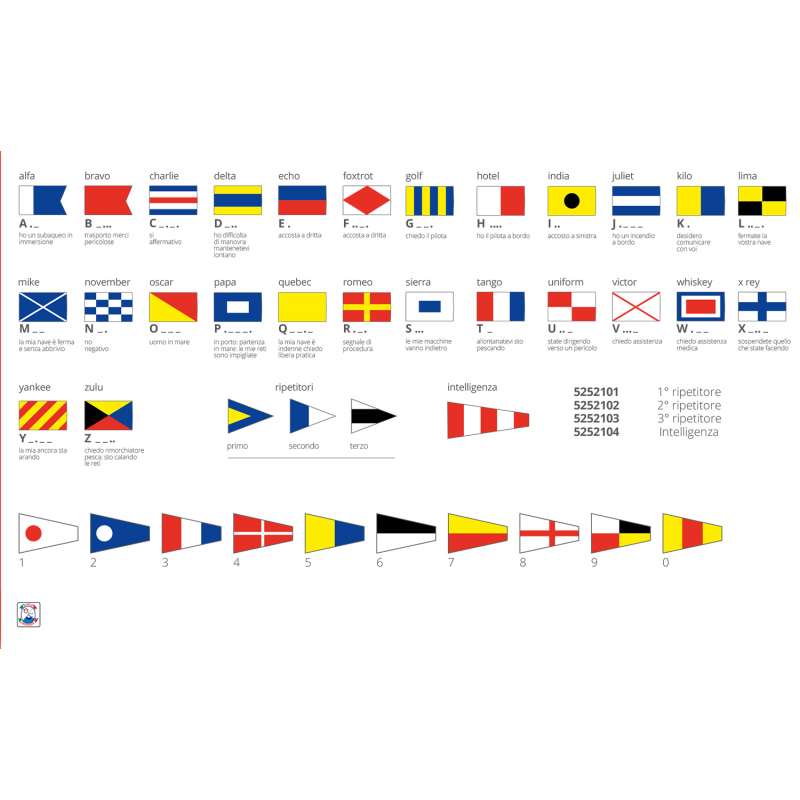 FLAGGE BUCHSTABE A CM.30X45