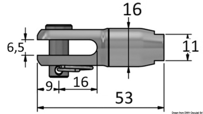 Gabelklemmen