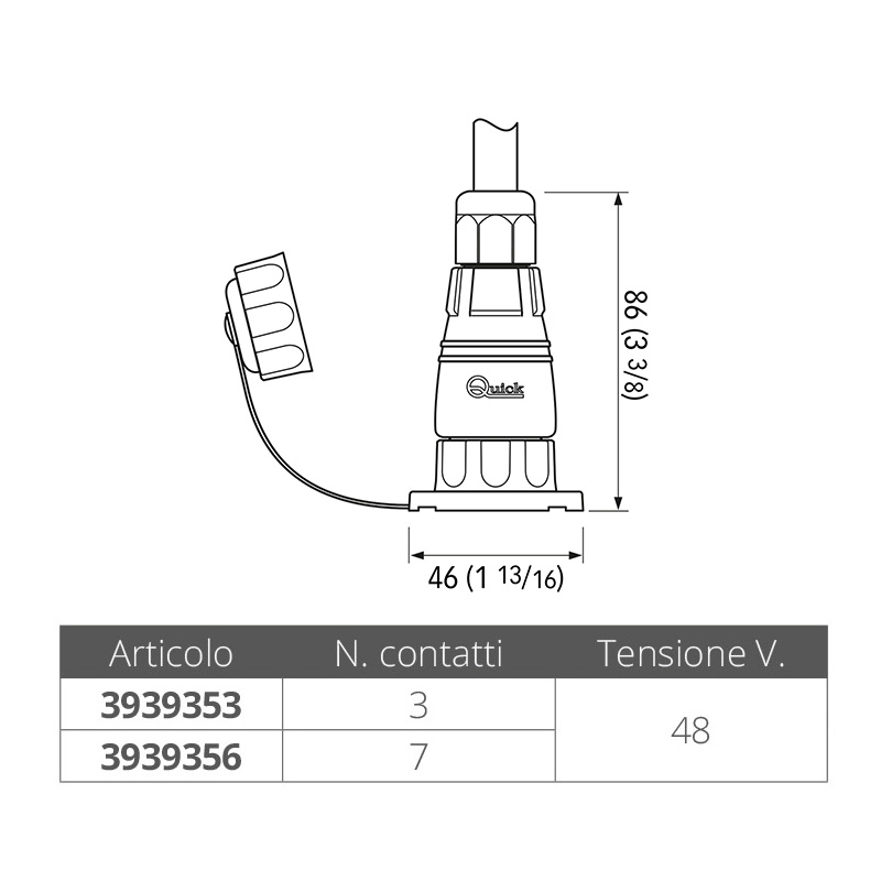 HYPERTAC CONNECTORS