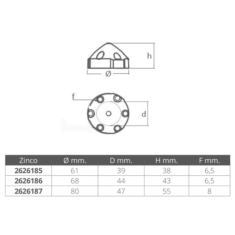 6 HOLES MAX PROP OGIVE