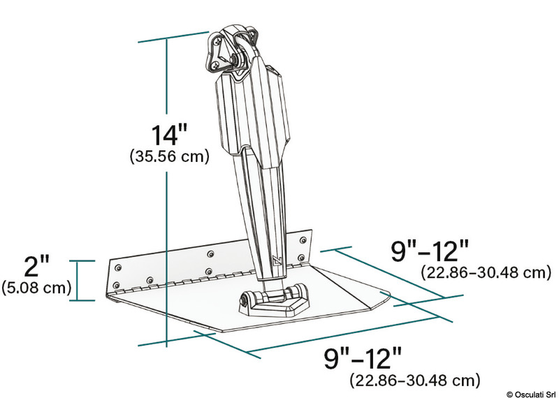 Kit zur Trimmung LENCO Pro Control Standard Mount und Edge Mount