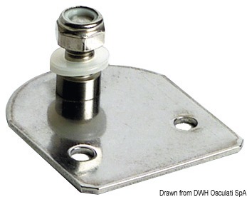 Version Standard, eben