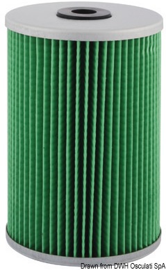 YANMAR Öl-/Dieselöl-/Luftfilter