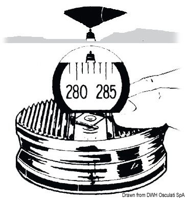 MINI COMPASS 2000