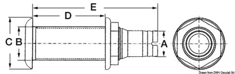 Borddurchlass