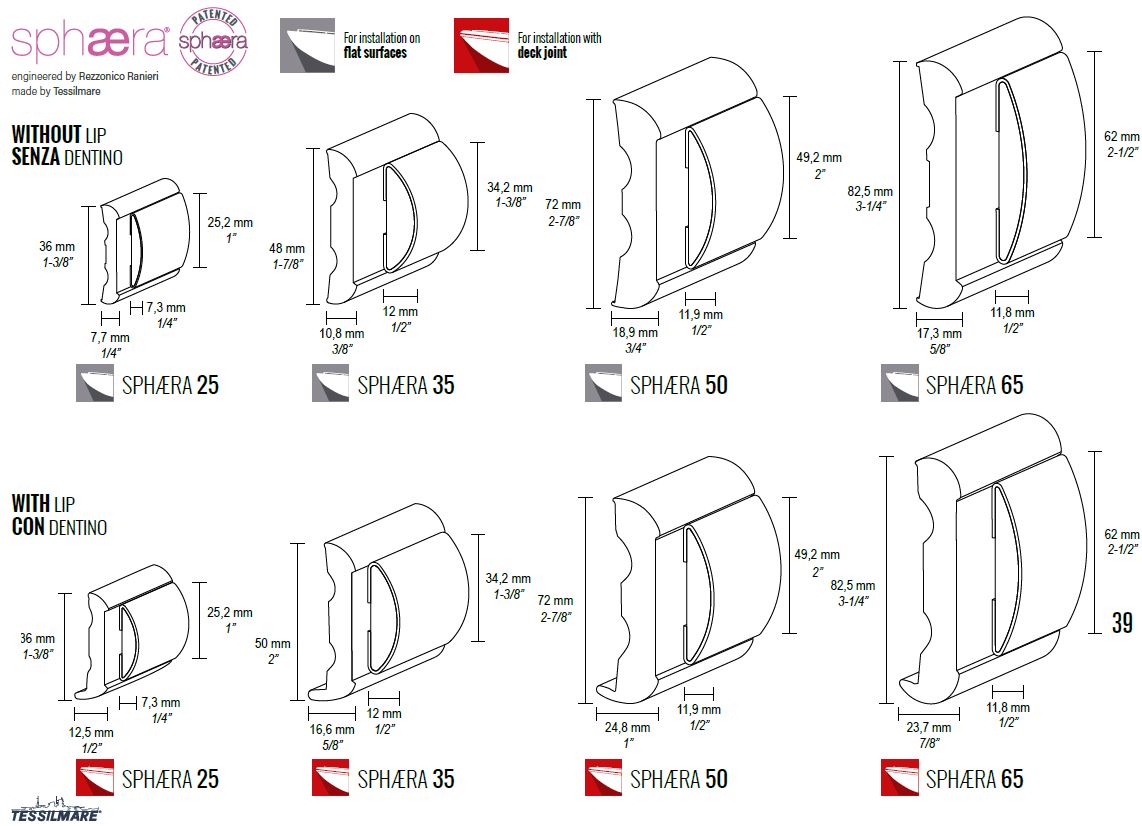SPHAERA 25-65 - INOX PROFILE