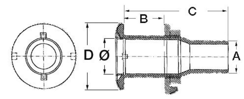 Borddurchlass für Bilgenpumpen