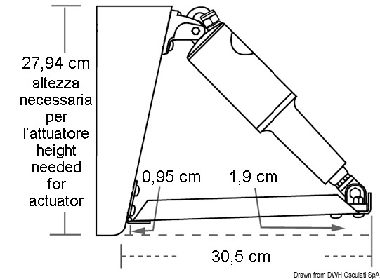 LENCO Set Lagekorrektoren Edge Mount