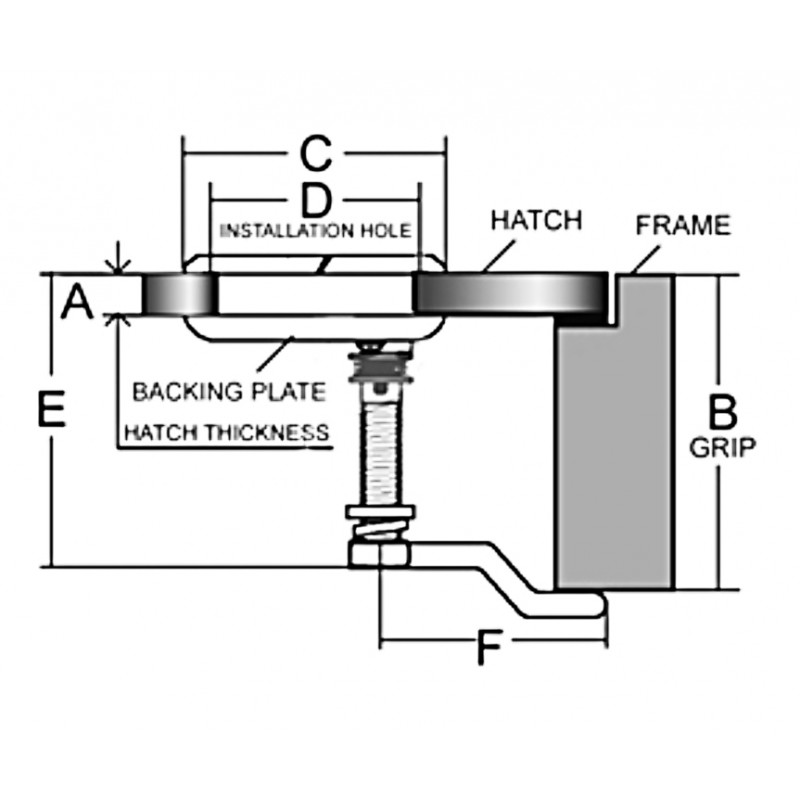 AISI 316 COMPRESSION LATCH Ø MM.78