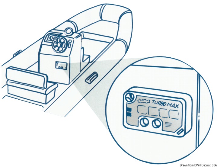 BRAVO elektrische Luftpumpe für Schlauchboote Turbo Max Kit