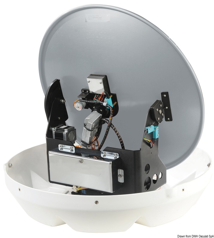 Satellitenfernsehantenne mit automatischem NEO Skew GLOMEX Mars 4 Skew