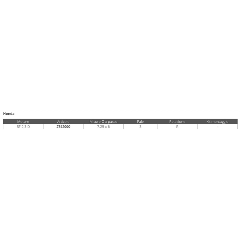 PROPELLER KUNSTSTOFF 7,25 X 6