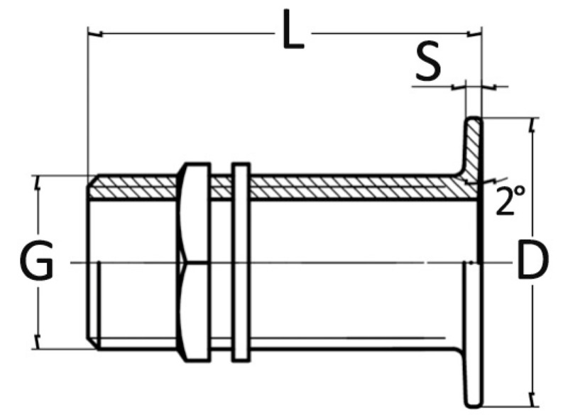 Flacher Borddurchlass, nur Gewinde