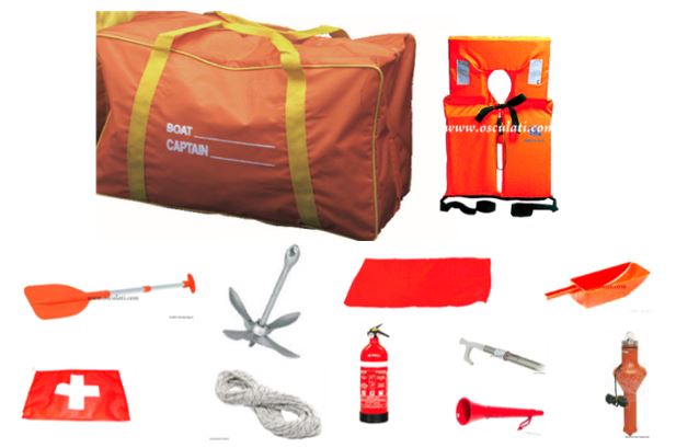 Rettungs-Kit / Navigations-Set Premium