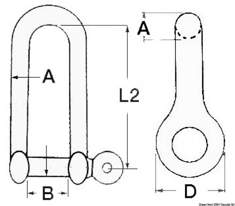 Lange Schäkel