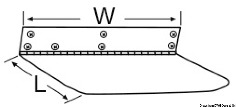 LENCO Set Lagekorrektoren, High Performance HP Set