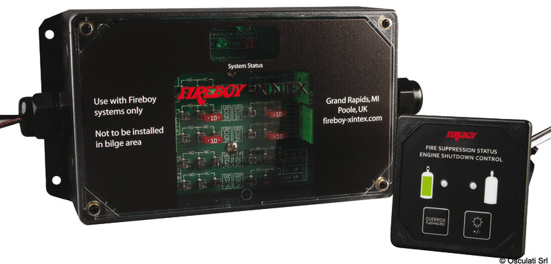 FIREBOY ESC-Serie automatische Motorschutzsysteme