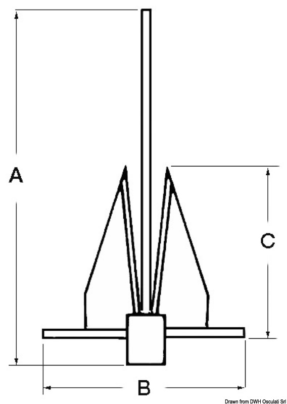 DANFORTH Anker aus AISI 316