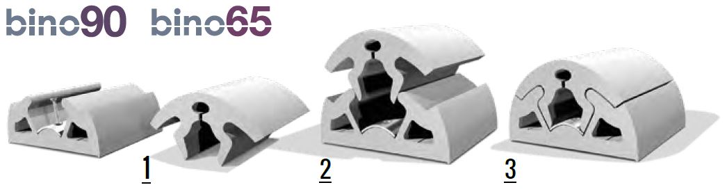 BINO H 40-90 - PROFILE PVC